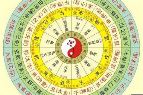 生 五行|生辰八字查询